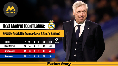 Real Madrid Top of Laliga: Credit to Ancelotti's Team or Barca & Atleti's Bottling?